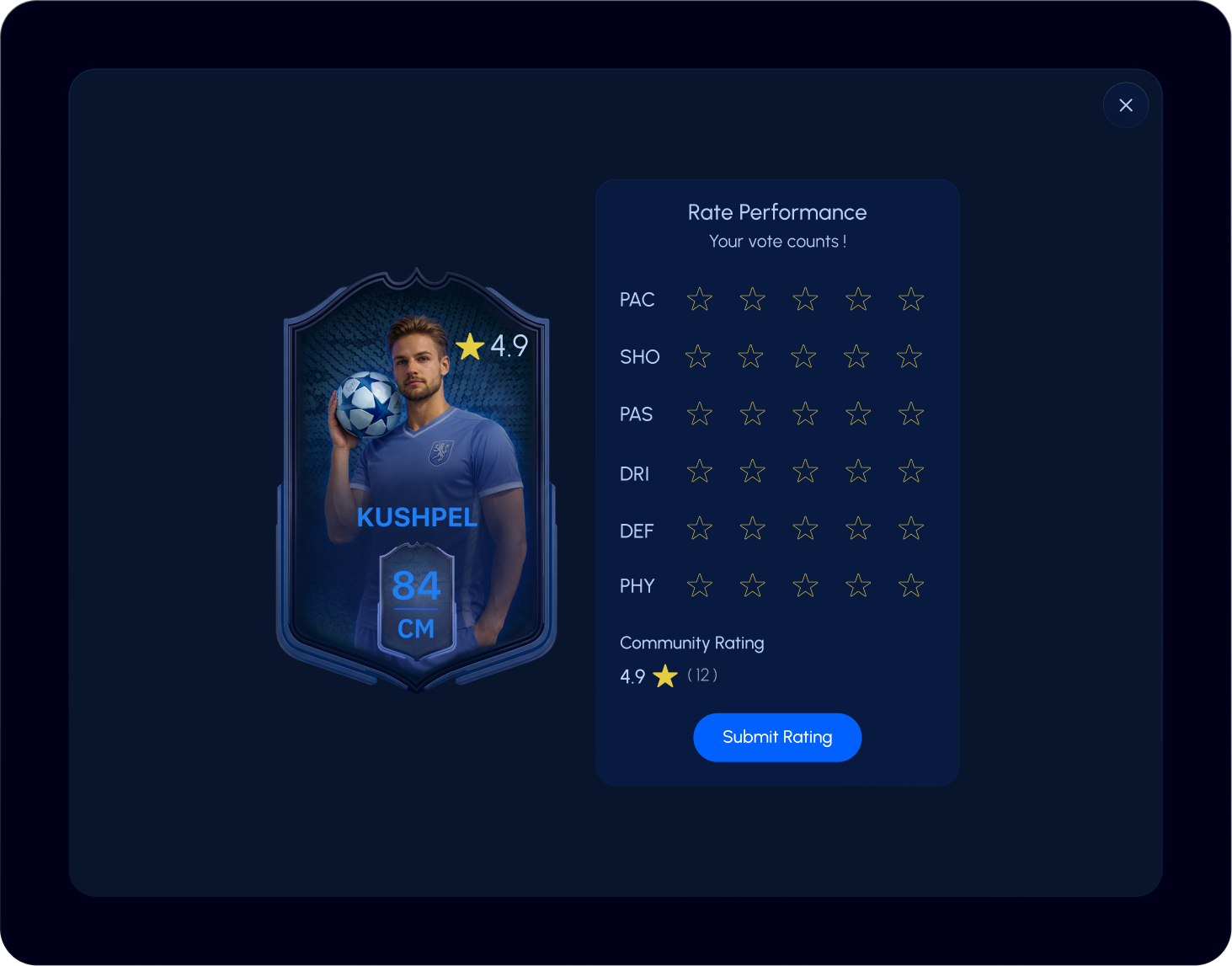 Rate performance modal